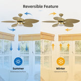 Moasis 52" Palm Leaf Ceiling Fan with Light Tropical Style with Remote