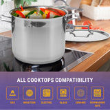 Hascevher Classic 18/10 Stainless Steel StockPot Covered Cookware Induction Compatible Oven Safe 5 Quart