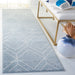 SAFAVIEH Adirondack Juvelina Modern Geometric Rug