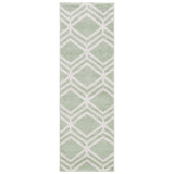 SAFAVIEH Adirondack Olsa Geometric Distressed Rug