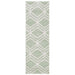 SAFAVIEH Adirondack Olsa Geometric Distressed Rug