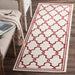 SAFAVIEH Amherst Nargis Modern Rug