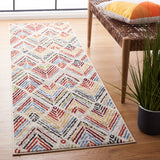 SAFAVIEH Amsterdam Gulumser Modern Rug