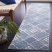 SAFAVIEH Blair Machine Washable Ruchama Slip Resistant Geometric Rug