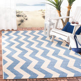 SAFAVIEH Courtyard Morganne Chevron Indoor/ Outdoor Waterproof Patio Backyard