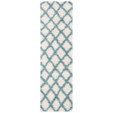 SAFAVIEH Dallas Shag Teja Trellis 1.5-inch Thick Rug