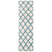 SAFAVIEH Dallas Shag Teja Trellis 1.5-inch Thick Rug