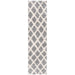 SAFAVIEH Dallas Shag Teja Trellis 1.5-inch Thick Rug