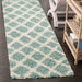 SAFAVIEH Dallas Shag Teja Trellis 1.5-inch Thick Rug