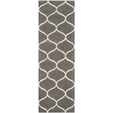 SAFAVIEH Handmade Cambridge Nenka Modern Wool Rug