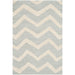 SAFAVIEH Handmade Cambridge Terttu Chevron Wool Rug