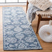 SAFAVIEH Handmade Metro Muriel French Country Wool Rug