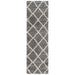 SAFAVIEH Hudson Shag Sherree Trellis 2-inch Thick Rug