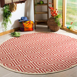 SAFAVIEH Linden Cathy Indoor/ Outdoor Waterproof Patio Backyard Rug