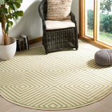 SAFAVIEH Linden Loris Indoor/ Outdoor Waterproof Patio Backyard Rug