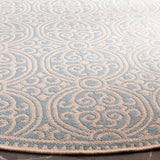 SAFAVIEH Linden Marylee Indoor/ Outdoor Waterproof Patio Backyard Rug