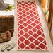 SAFAVIEH Linden Shirleyann Trellis Indoor/ Outdoor Patio Backyard Rug