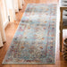 SAFAVIEH Luxor Joetta Boho Medallion Turquoise/ Aqua Rug