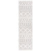 SAFAVIEH Trends Altha Geometric Rug