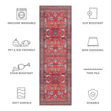 SAFAVIEH Tucson Annaig Transitional Machine Washable Rug