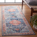 SAFAVIEH Tucson Hlin Transitional Machine Washable Rug