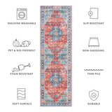 SAFAVIEH Tucson Hlin Transitional Machine Washable Rug