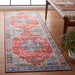 SAFAVIEH Tucson Hlin Transitional Machine Washable Rug