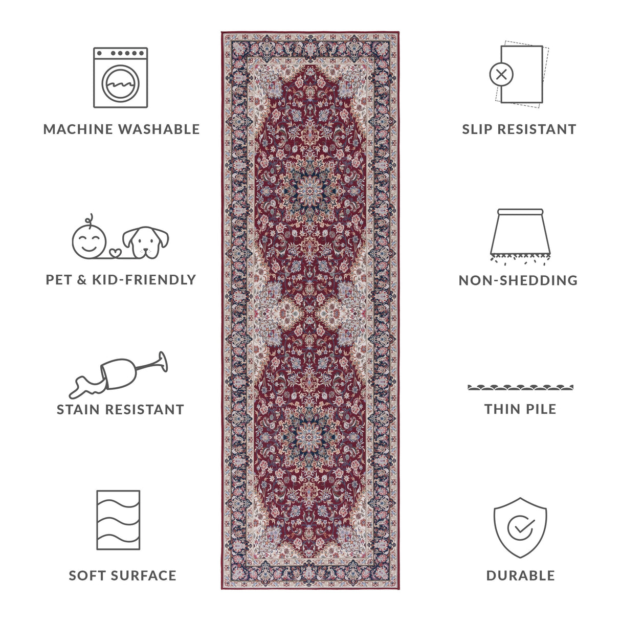 SAFAVIEH Tucson Machine Washable Slip Resistant Aline Traditional Rug