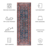 SAFAVIEH Tucson Machine Washable Slip Resistant Elmira Oriental Rug