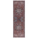 SAFAVIEH Tucson Machine Washable Slip Resistant Kizzie Oriental Rug