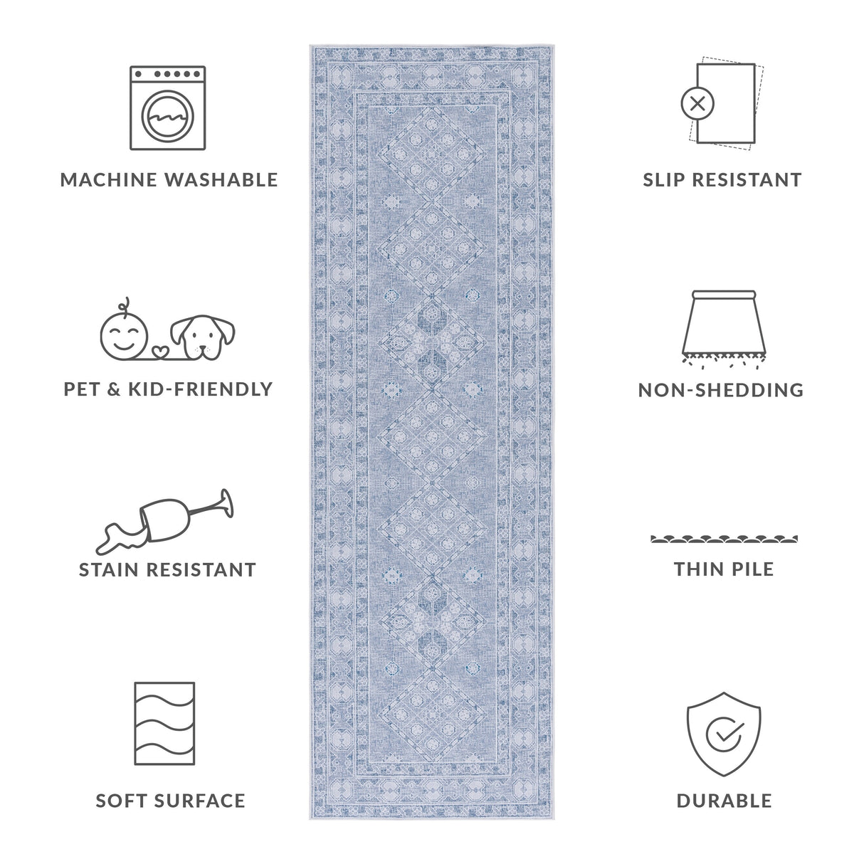 SAFAVIEH Tucson Machine Washable Slip Resistant Lotta Traditional Rug