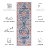 SAFAVIEH Tucson Machine Washable Slip Resistant Mallie Oriental Medallion