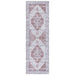 SAFAVIEH Tucson Machine Washable Slip Resistant Malvina Oriental Medallion