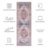 SAFAVIEH Tucson Machine Washable Slip Resistant Malvina Oriental Medallion