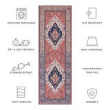 SAFAVIEH Tucson Machine Washable Slip Resistant Ozden Traditional Rug