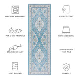 SAFAVIEH Tucson Machine Washable Slip Resistant Willa Traditional Rug