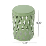 Selen Outdoor 12-inch and 14-inch Lattice Nested Side Table Set by Christopher Knight Home